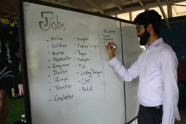 A volunteer writes a list of jobs on a whiteboard during a career readiness workshop